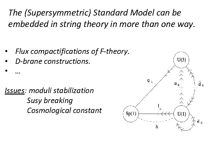 The (Supersymmetric) Standard Model can be embedded in string theory in more than one