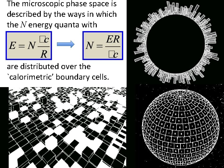 The microscopic phase space is described by the ways in which the N energy
