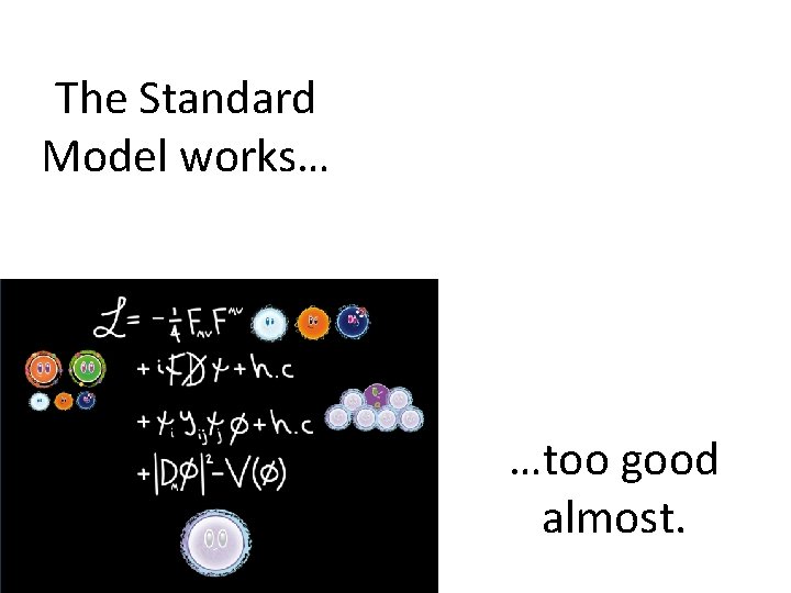 The Standard Model works… …too good almost. 