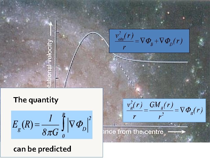The quantity can be predicted 
