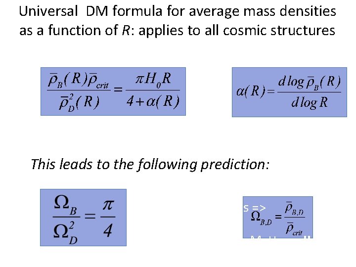 Universal DM formula for average mass densities as a function of R: applies to