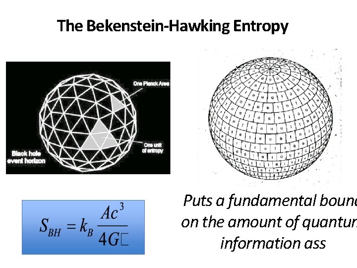 The Bekenstein-Hawking Entropy Puts a fundamental bound on the amount of quantum information ass