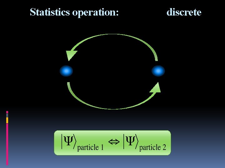 Statistics operation: discrete 