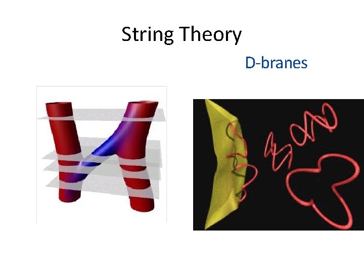 String Theory D-branes 
