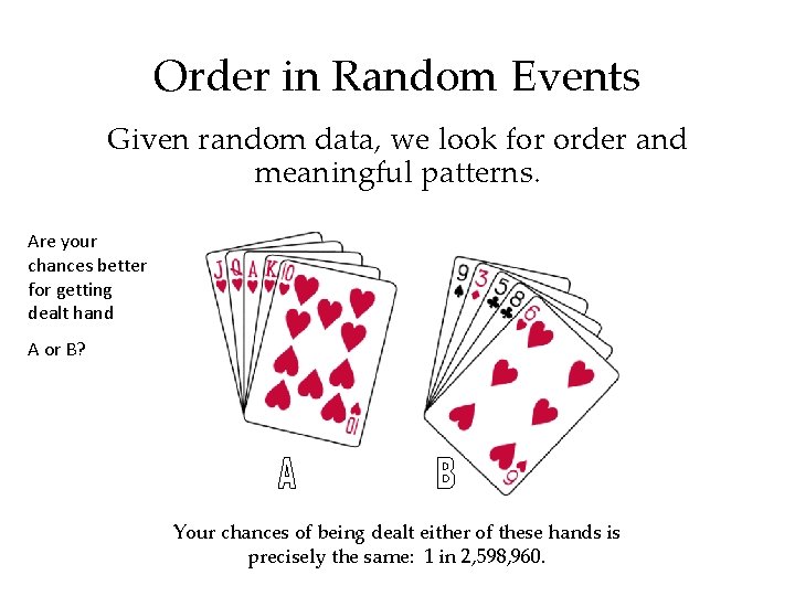 Order in Random Events Given random data, we look for order and meaningful patterns.