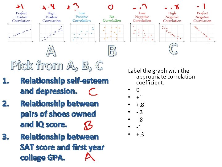 A Pick from A, B, C 1. 2. 3. B Relationship self-esteem and depression.