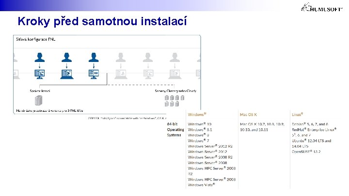 Kroky před samotnou instalací 