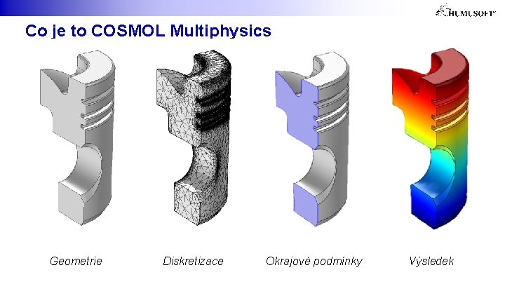 Co je to COSMOL Multiphysics Geometrie Diskretizace Okrajové podmínky Výsledek 