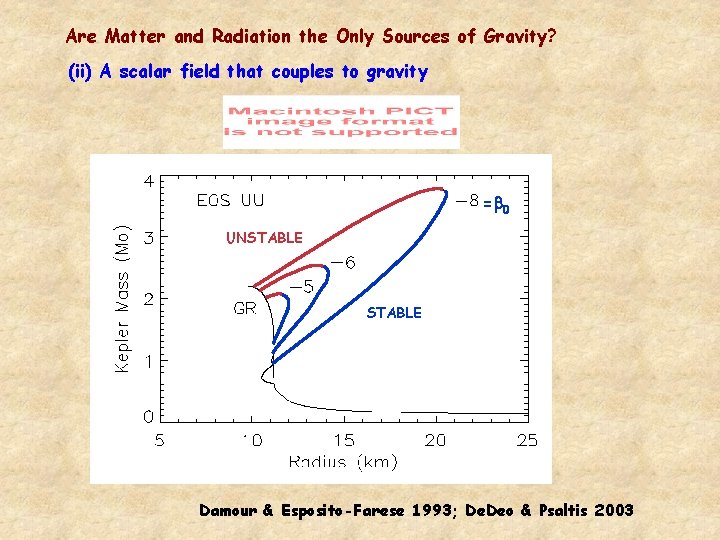 Are Matter and Radiation the Only Sources of Gravity? (ii) A scalar field that Are Matter and Radiation the Only Sources of Gravity? (ii) A scalar field that