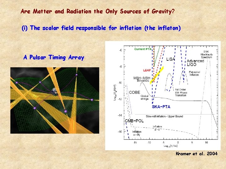 Are Matter and Radiation the Only Sources of Gravity? (i) The scalar field responsible Are Matter and Radiation the Only Sources of Gravity? (i) The scalar field responsible