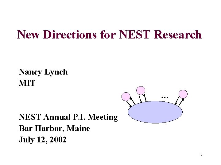 New Directions for NEST Research Nancy Lynch MIT … NEST Annual P. I. Meeting
