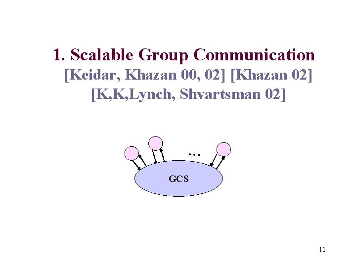 1. Scalable Group Communication [Keidar, Khazan 00, 02] [Khazan 02] [K, K, Lynch, Shvartsman