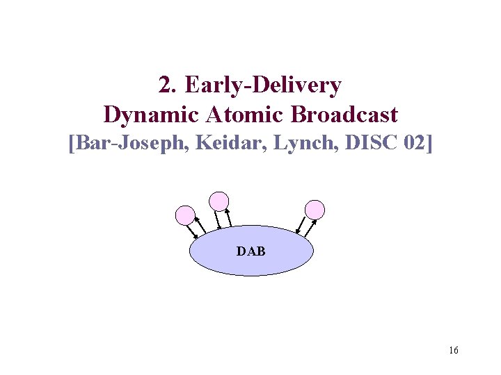 2. Early-Delivery Dynamic Atomic Broadcast [Bar-Joseph, Keidar, Lynch, DISC 02] DAB 16 