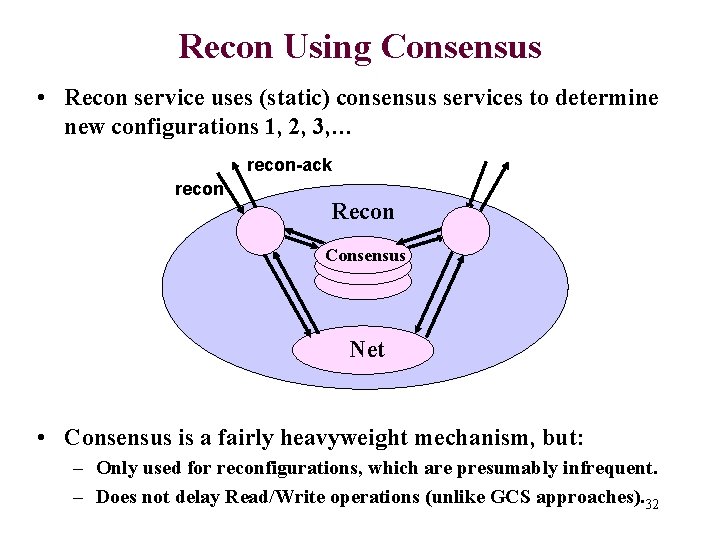 Recon Using Consensus • Recon service uses (static) consensus services to determine new configurations