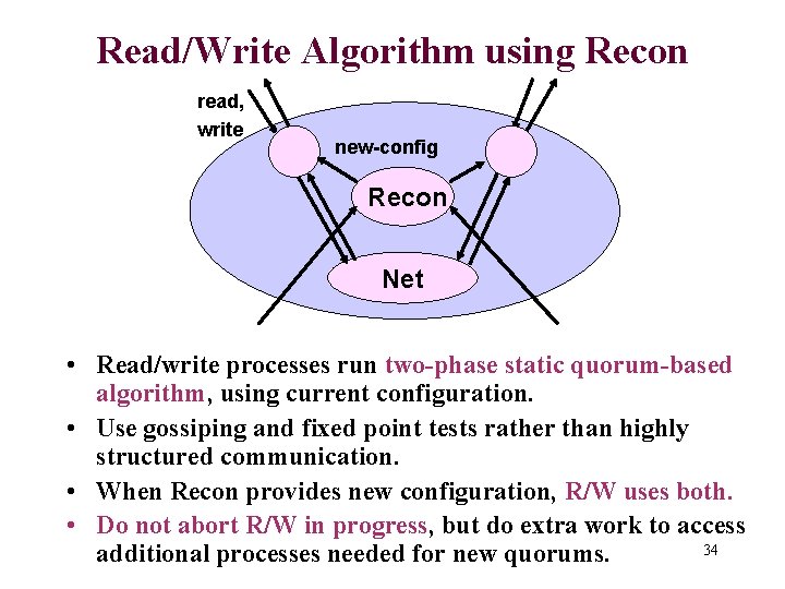 Read/Write Algorithm using Recon read, write new-config Recon Net • Read/write processes run two-phase