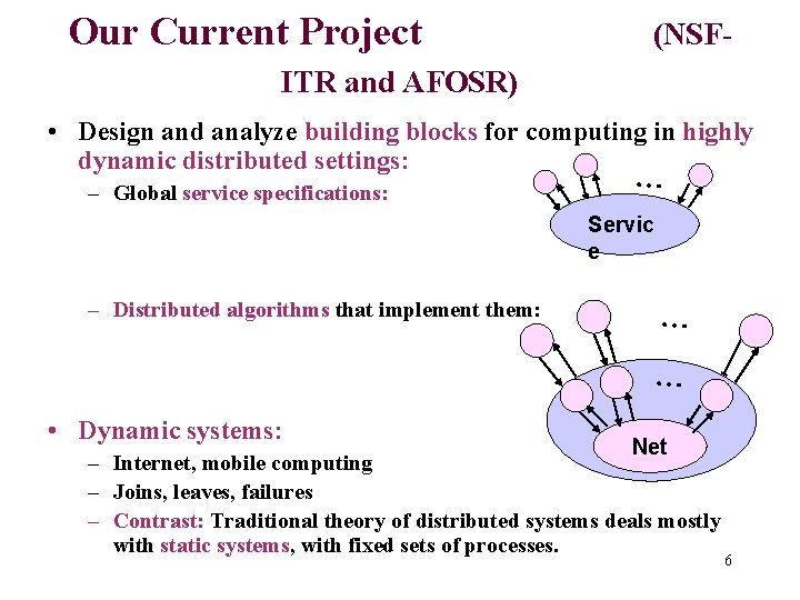 Our Current Project (NSF- ITR and AFOSR) • Design and analyze building blocks for