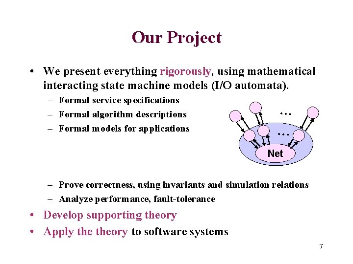 Our Project • We present everything rigorously, using mathematical interacting state machine models (I/O