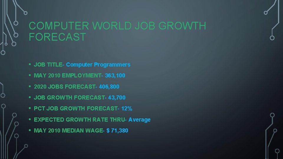 COMPUTER WORLD JOB GROWTH FORECAST • JOB TITLE- Computer Programmers • MAY 2010 EMPLOYMENT-