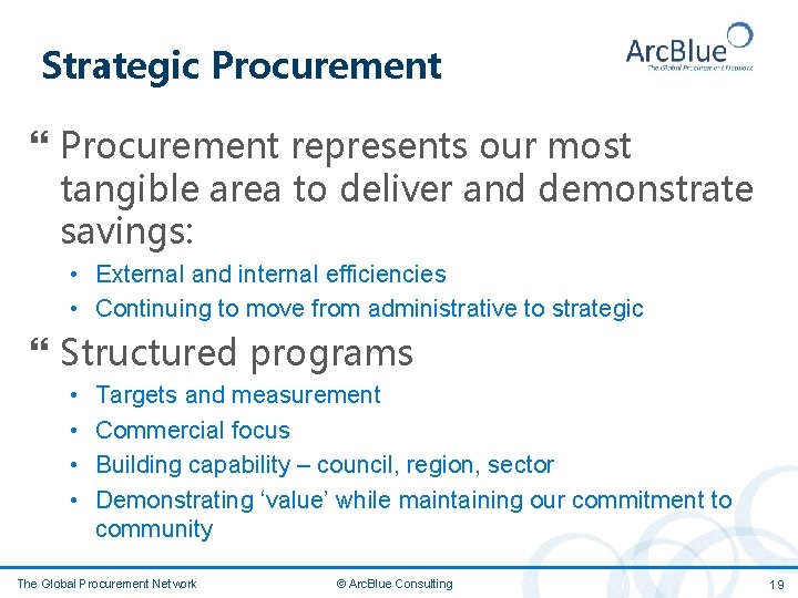 Strategic Procurement } Procurement represents our most tangible area to deliver and demonstrate savings: