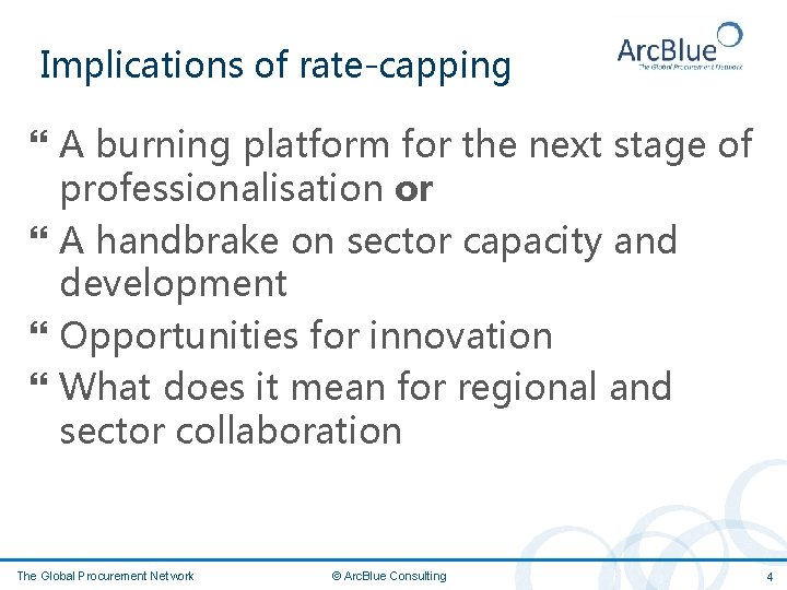Implications of rate-capping } A burning platform for the next stage of professionalisation or