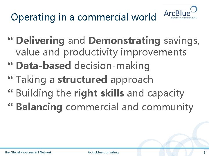 Operating in a commercial world } Delivering and Demonstrating savings, value and productivity improvements