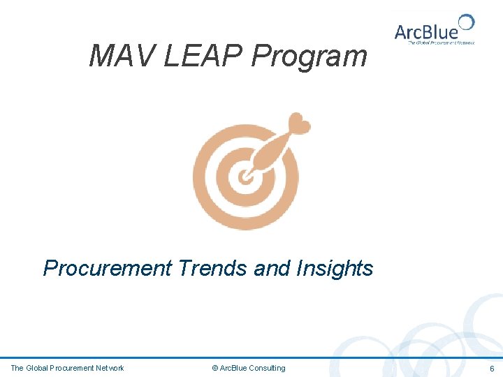 MAV LEAP Program Procurement Trends and Insights The Global Procurement Network © Arc. Blue