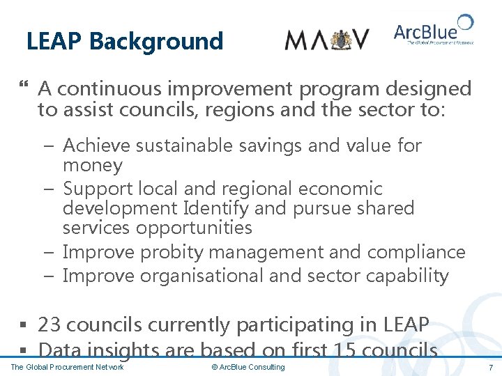 LEAP Background } A continuous improvement program designed to assist councils, regions and the