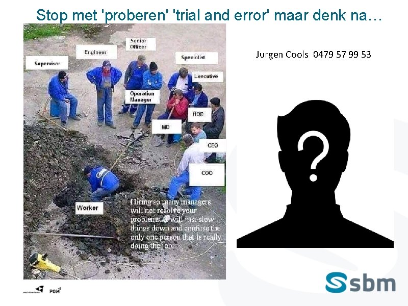 Stop met 'proberen' 'trial and error' maar denk na… Jurgen Cools 0479 57 99