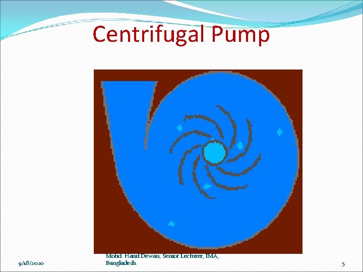 Centrifugal Pump 9/18/2020 Mohd. Hanif Dewan, Senior Lecturer, IMA, Bangladesh. 5 