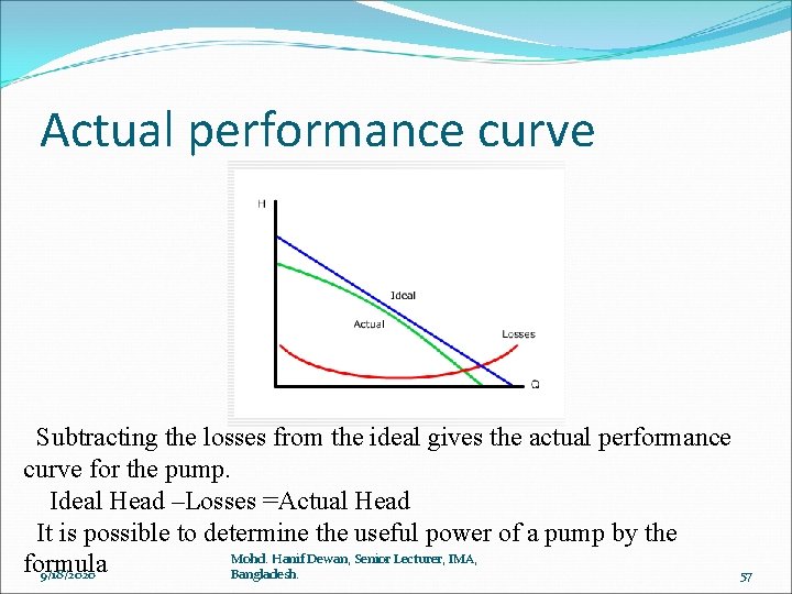 Actual performance curve Subtracting the losses from the ideal gives the actual performance curve
