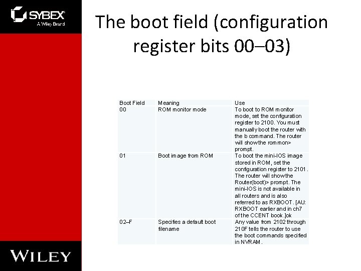 The boot field (configuration register bits 00– 03) Boot Field 00 Meaning ROM monitor