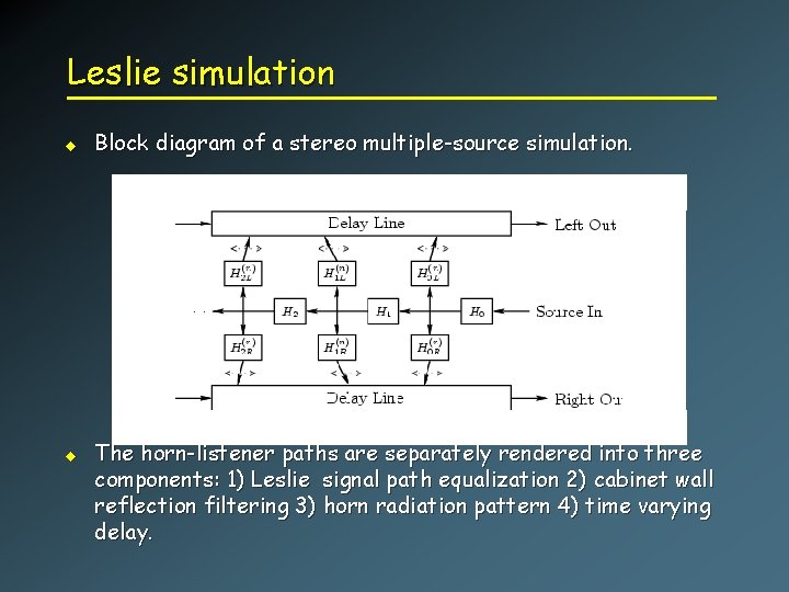 Leslie simulation u u Block diagram of a stereo multiple-source simulation. The horn-listener paths