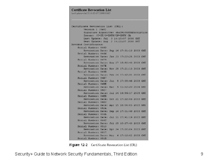 Security+ Guide to Network Security Fundamentals, Third Edition 9 