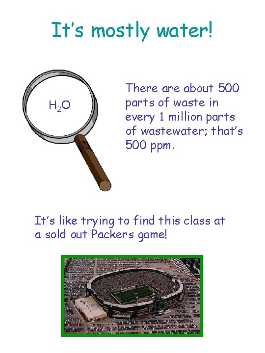 It’s mostly water! H 2 O There about 500 parts of waste in every It’s mostly water! H 2 O There about 500 parts of waste in every