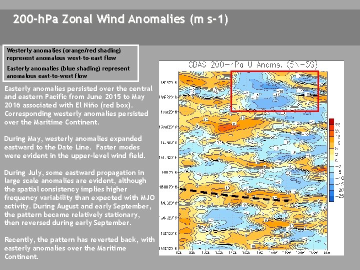 200 -h. Pa Zonal Wind Anomalies (m s-1) Westerly anomalies (orange/red shading) represent anomalous