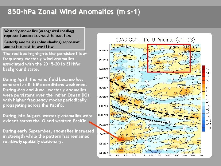 850 -h. Pa Zonal Wind Anomalies (m s-1) Westerly anomalies (orange/red shading) represent anomalous