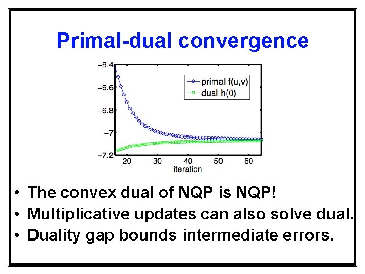 Primal-dual convergence • The convex dual of NQP is NQP! • Multiplicative updates can