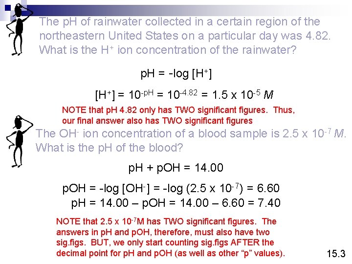 The p. H of rainwater collected in a certain region of the northeastern United