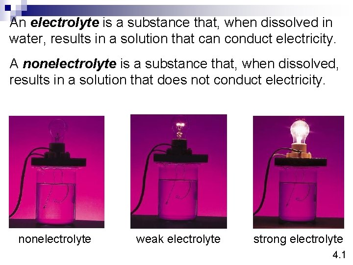 An electrolyte is a substance that, when dissolved in water, results in a solution