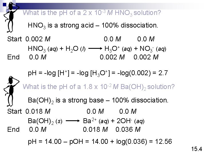 What is the p. H of a 2 x 10 -3 M HNO 3