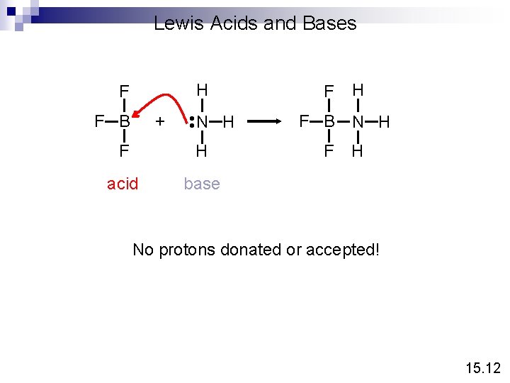 Lewis Acids and Bases H + F B N H • • F F