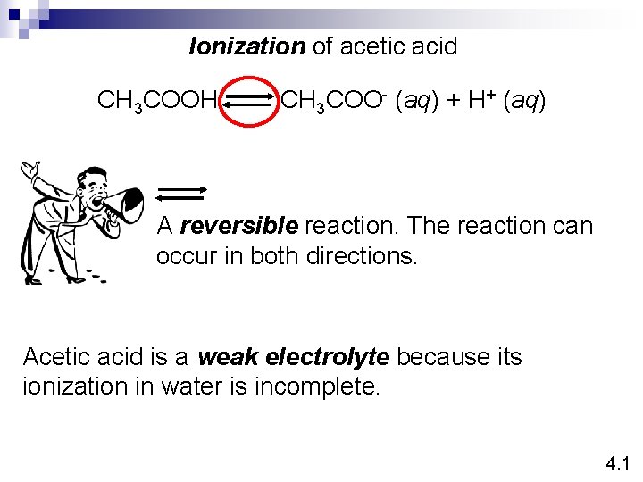 Ionization of acetic acid CH 3 COOH CH 3 COO- (aq) + H+ (aq)