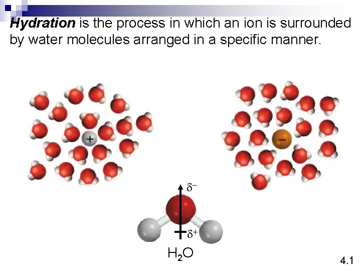 Hydration is the process in which an ion is surrounded by water molecules arranged