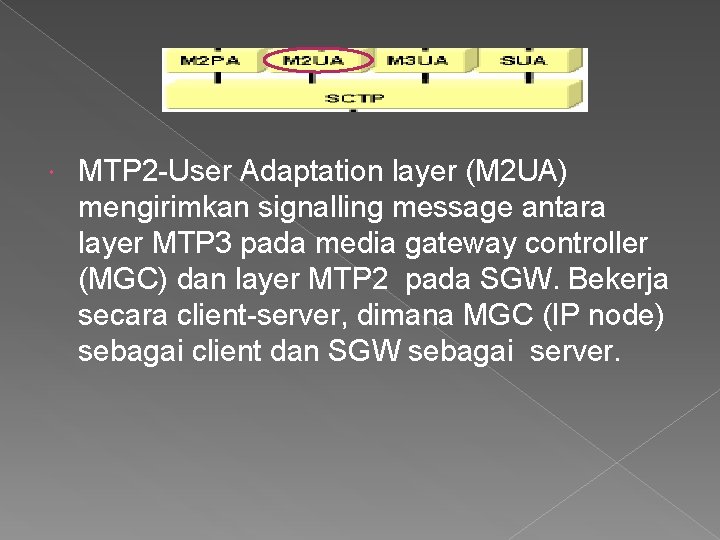 MTP 2 -User Adaptation layer (M 2 UA) mengirimkan signalling message antara layer MTP 2 -User Adaptation layer (M 2 UA) mengirimkan signalling message antara layer