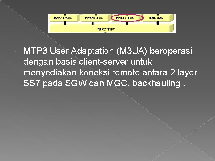 MTP 3 User Adaptation (M 3 UA) beroperasi dengan basis client-server untuk menyediakan MTP 3 User Adaptation (M 3 UA) beroperasi dengan basis client-server untuk menyediakan
