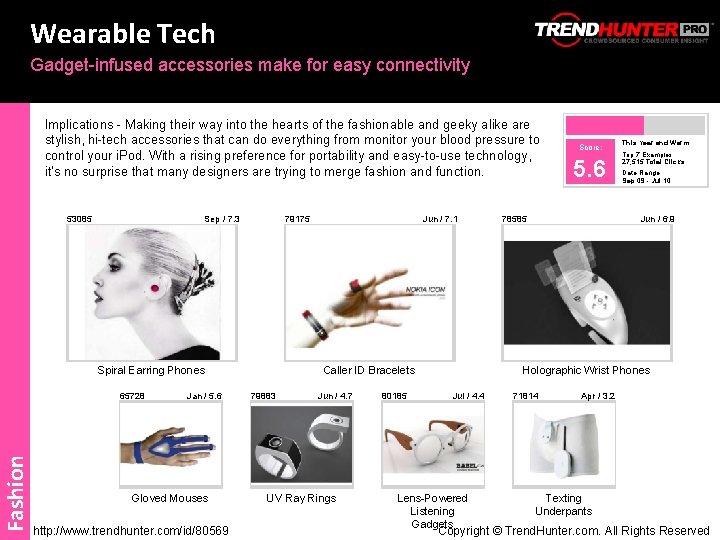 Wearable Tech Gadget-infused accessories make for easy connectivity Implications - Making their way into