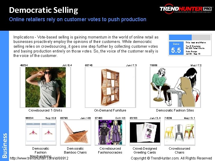 Democratic Selling Online retailers rely on customer votes to push production Implications - Vote-based