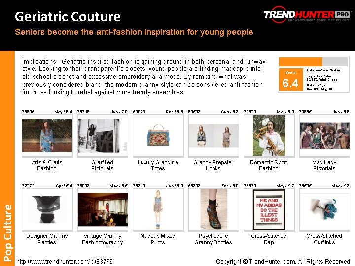 Geriatric Couture Seniors become the anti-fashion inspiration for young people Implications - Geriatric-inspired fashion