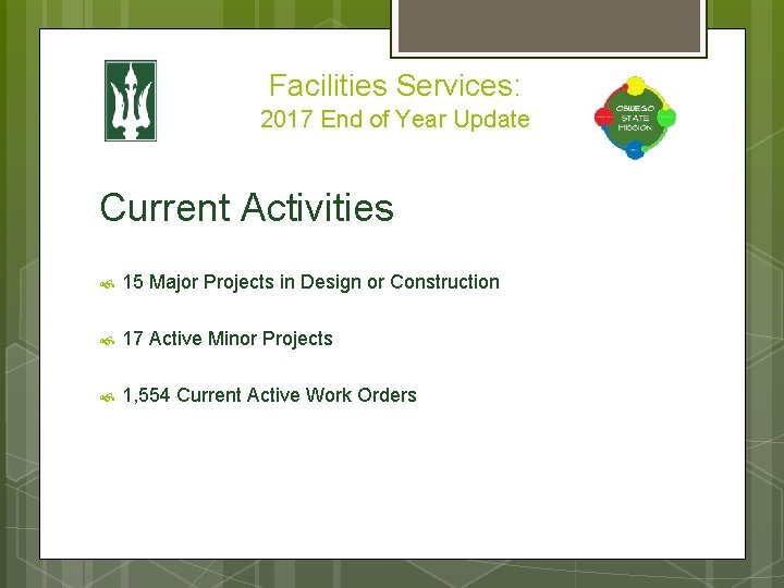 Facilities Services: 2017 End of Year Update Current Activities 15 Major Projects in Design