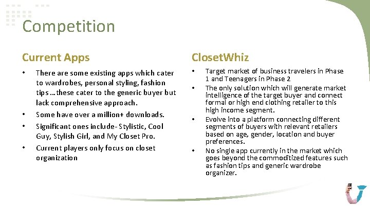Competition Current Apps • • There are some existing apps which cater to wardrobes,